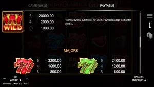 Burning Classics